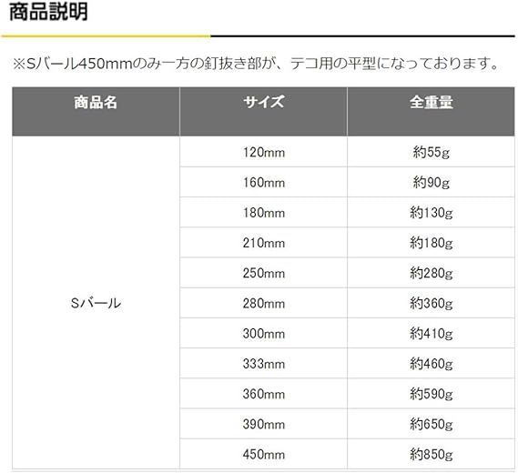 DOGYU | 土牛産業 300mm カラーSバール バール・カジヤ Sバール 01039