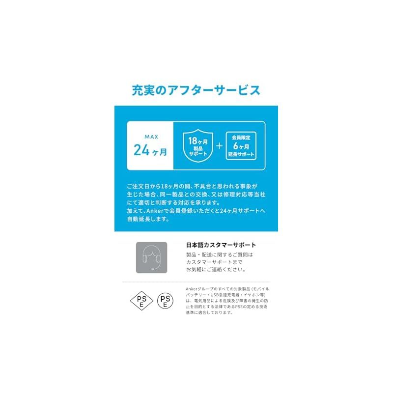 microSD＆SDカードスロット 3.5mm