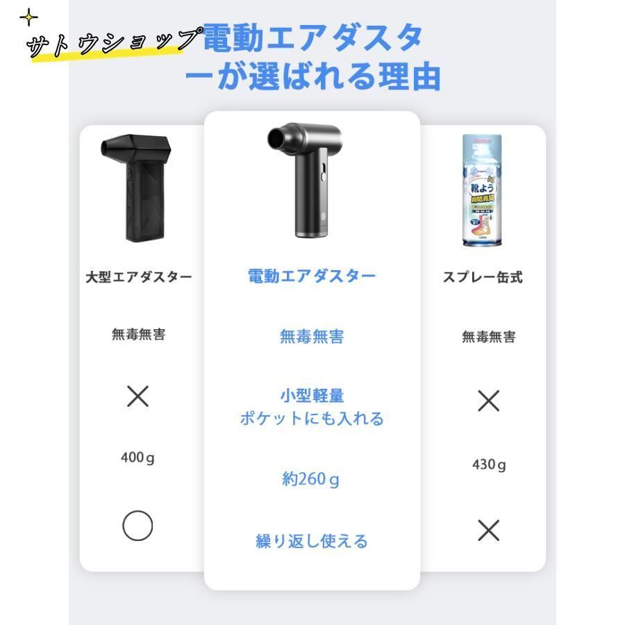 エアダスター