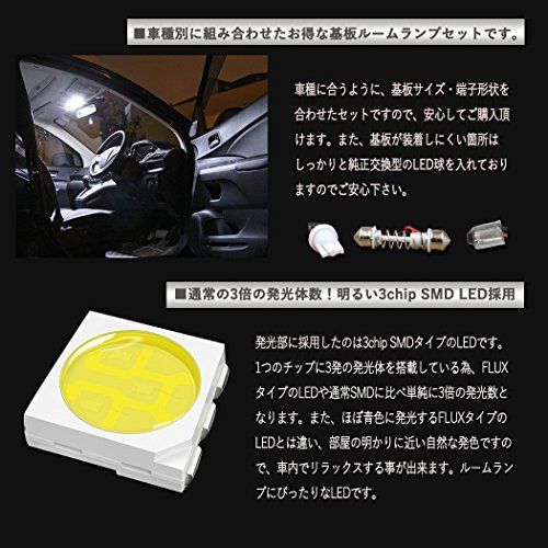 人気商品] YAOFAOノート E12 前期 後期 led ルームランプ 4点セット ホワイト 6000K車種設計 工具付 - メルカリ