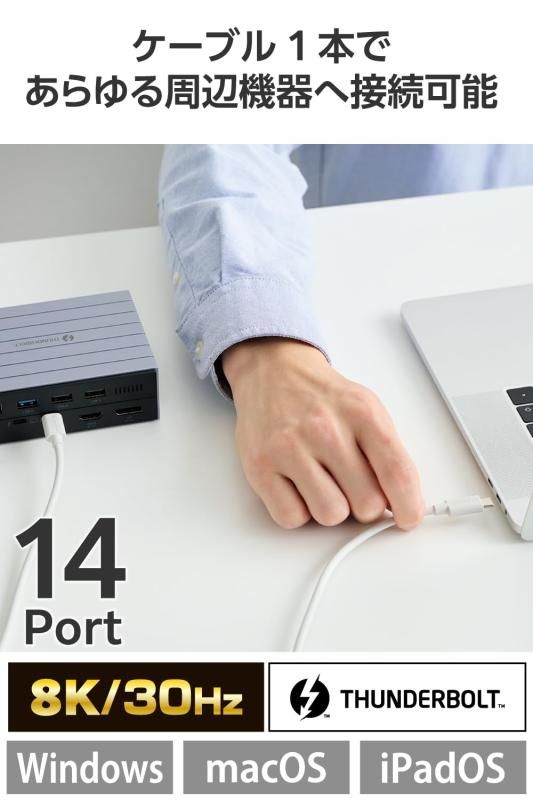 Thunderbolt4対応 PD