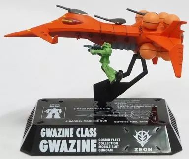 トレーディングフィギュア　ペール・ギュント 量産型ザクII(F2型)付属 「機動戦士ガンダム コスモフリートコレクション ACT7～0083編～」 コスモフリートコレクション 機動戦士ガンダム ACT7 ペール