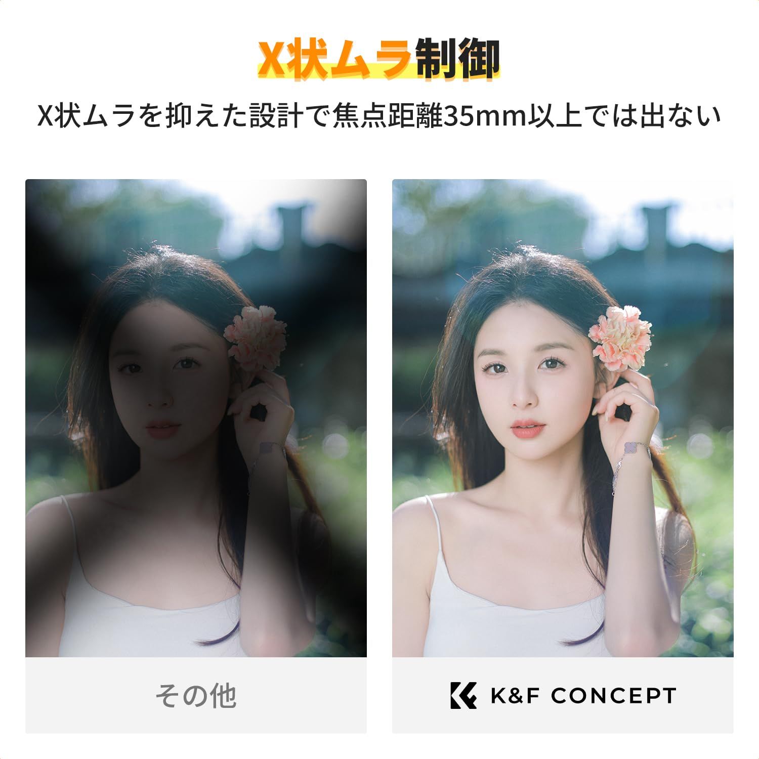 K&F Concept 67mm ND2-32&CPL&1/4ブラックミスト 3in1 1枚3役 多