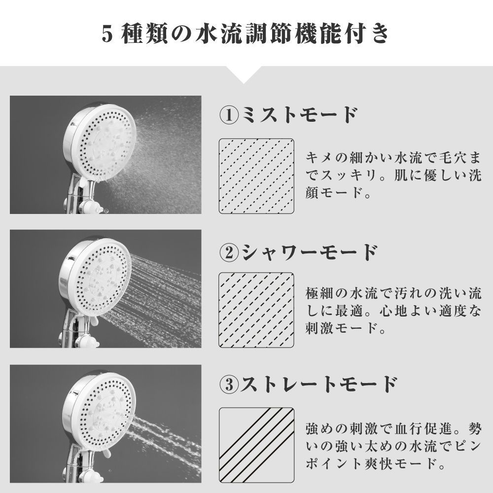 シャワーヘッド 節水 シャワー 5段階 多機能 ミスト-3