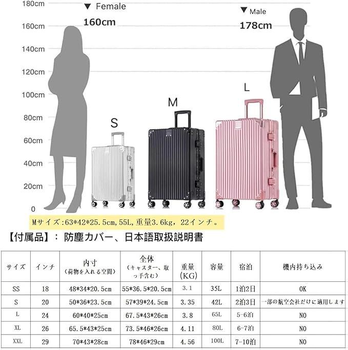 旅行 ビジネス
