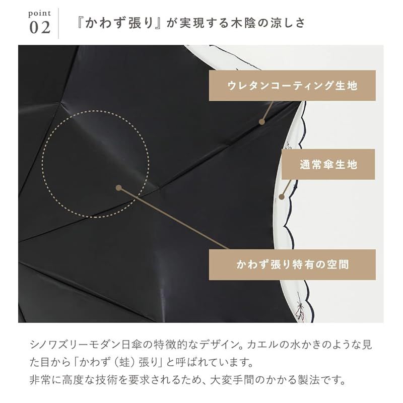 シノワズリーモダン
