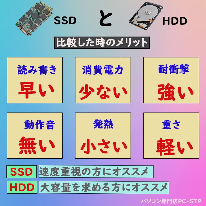 最安値挑戦 第六世代Core i3 驚速SSD256GB メモリ8GB 大画面15.6型 Windows11 MSoffice2021 NEC  VersaPro VAシリーズ 無線 DVD-ROM HDMI USB3.0 ノートパソコン パソコン 中古 PC