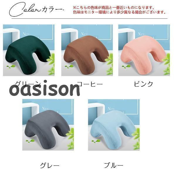 机用