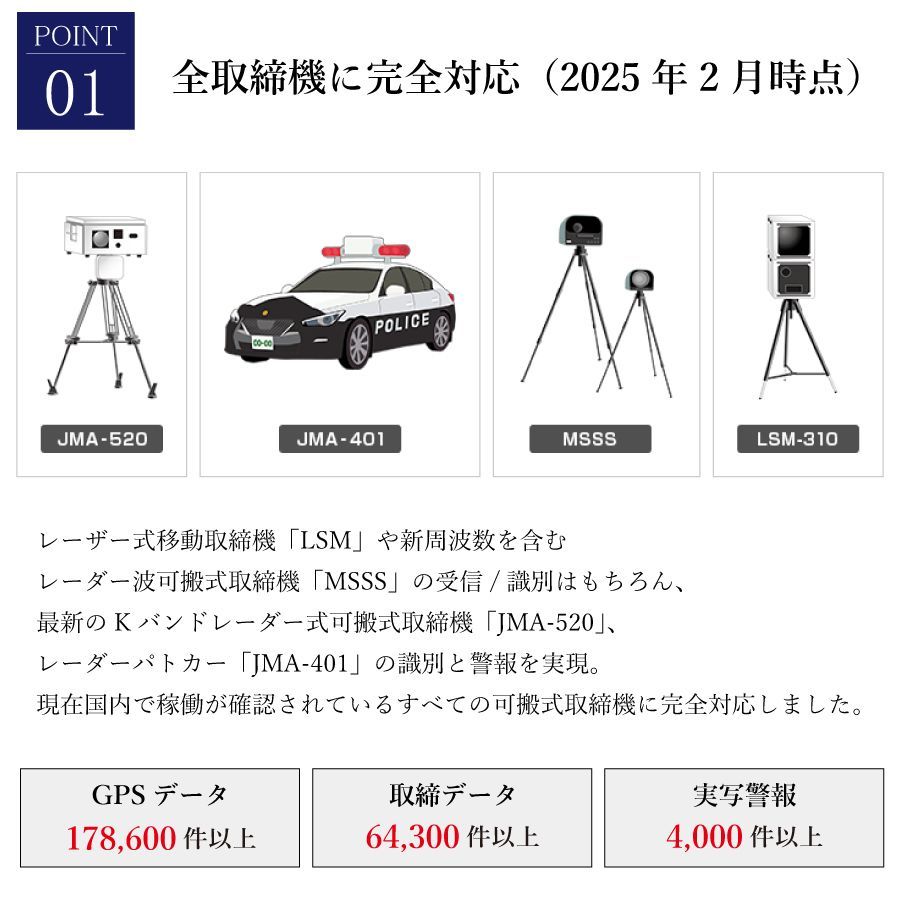 ユピテル Yupiteru SUPER CAT レーザー＆レーダー探知機 レーザー探知