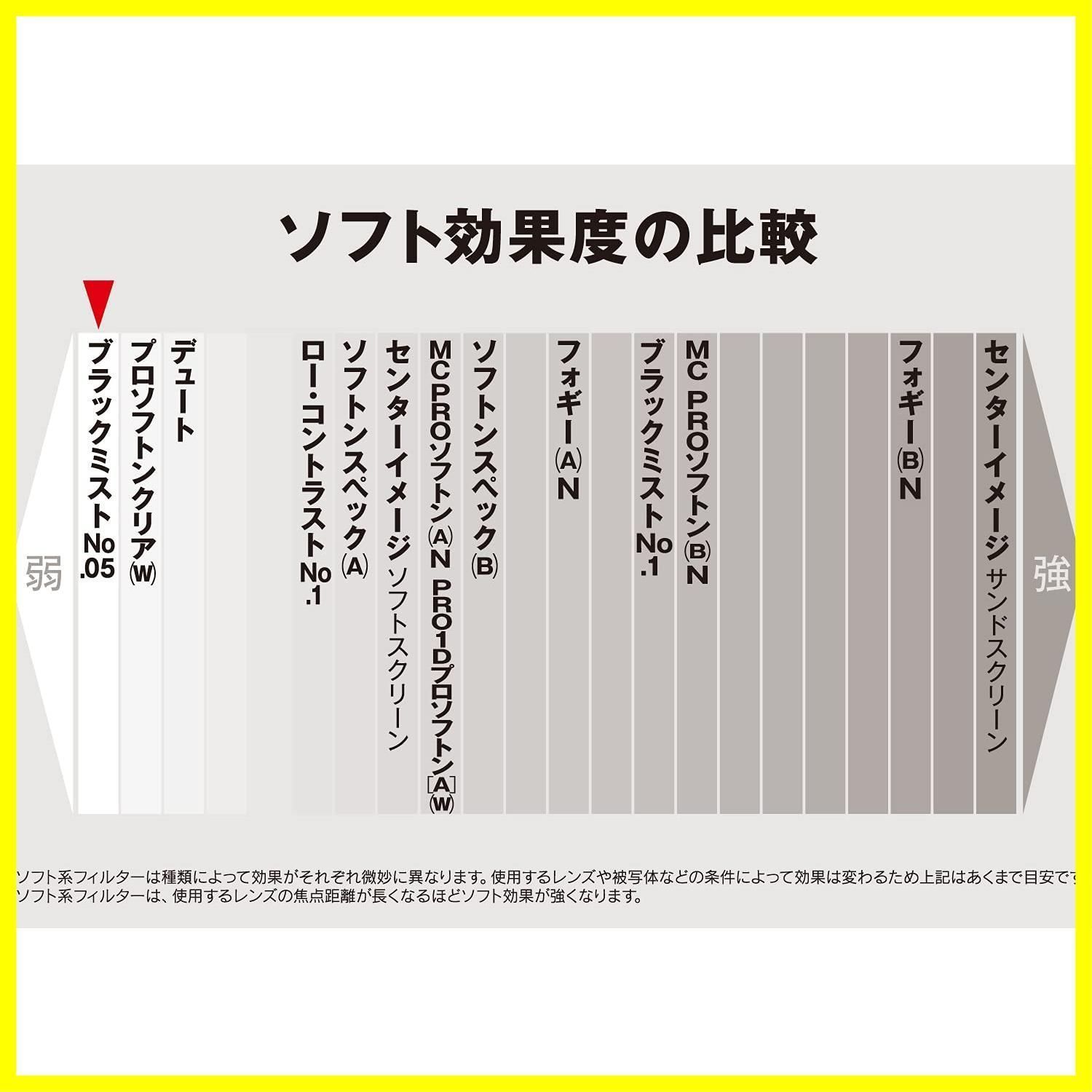 数量限定】ソフト効果・コントラスト調整用 55mm No.05 ブラックミスト - メルカリ