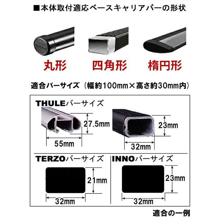 ルーフボックス カーキャリア