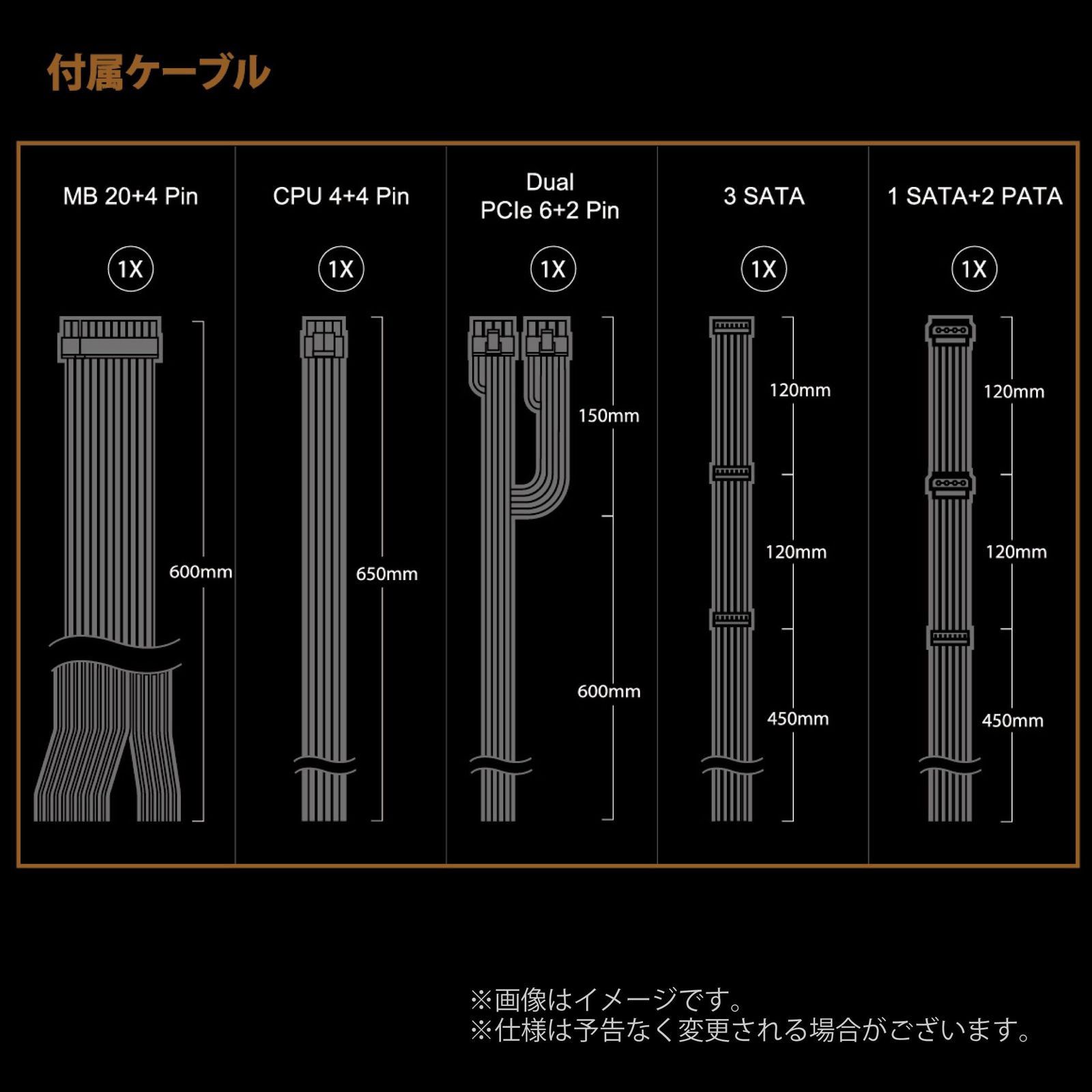 スタンダードモデル