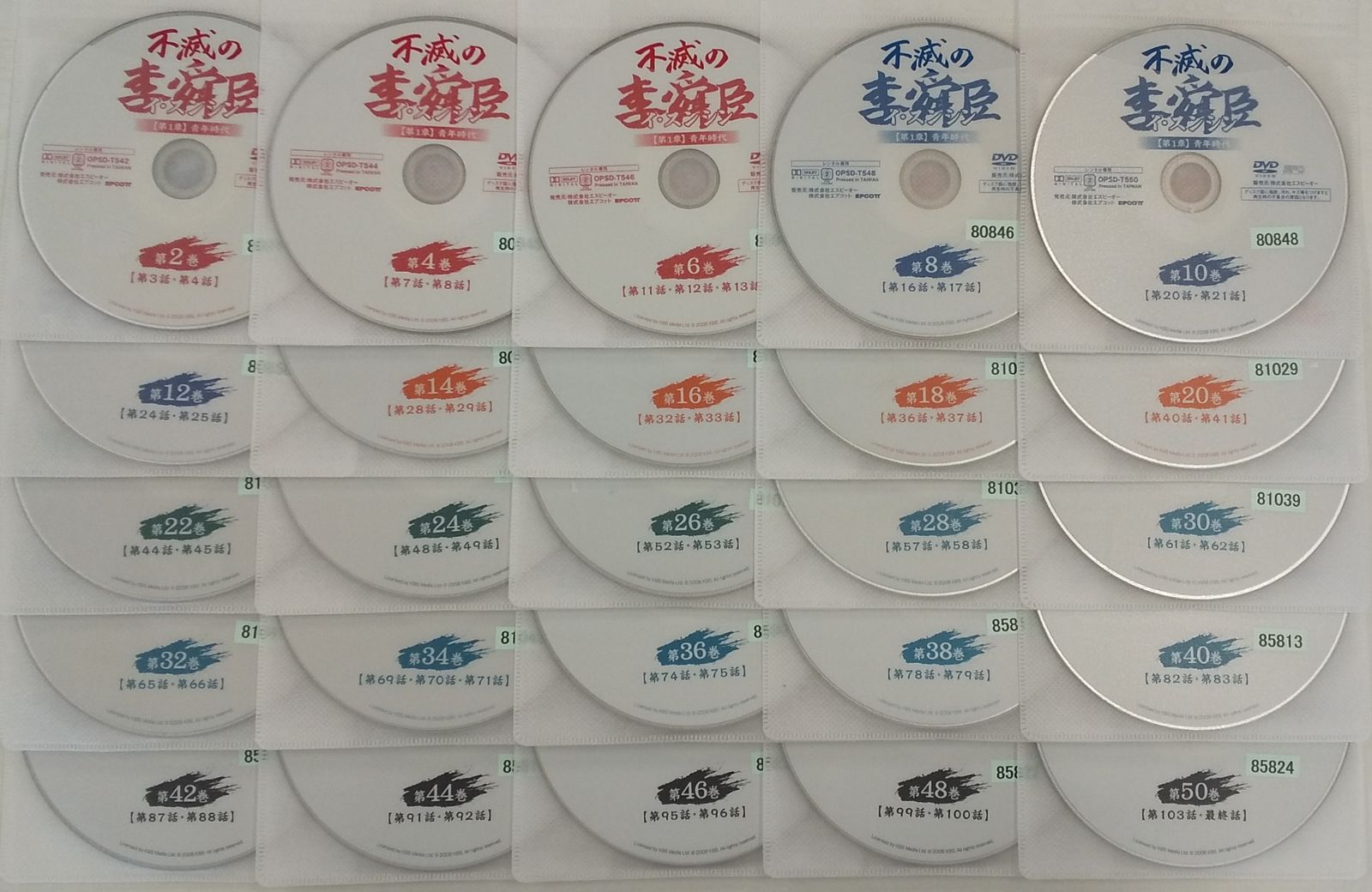 DVD