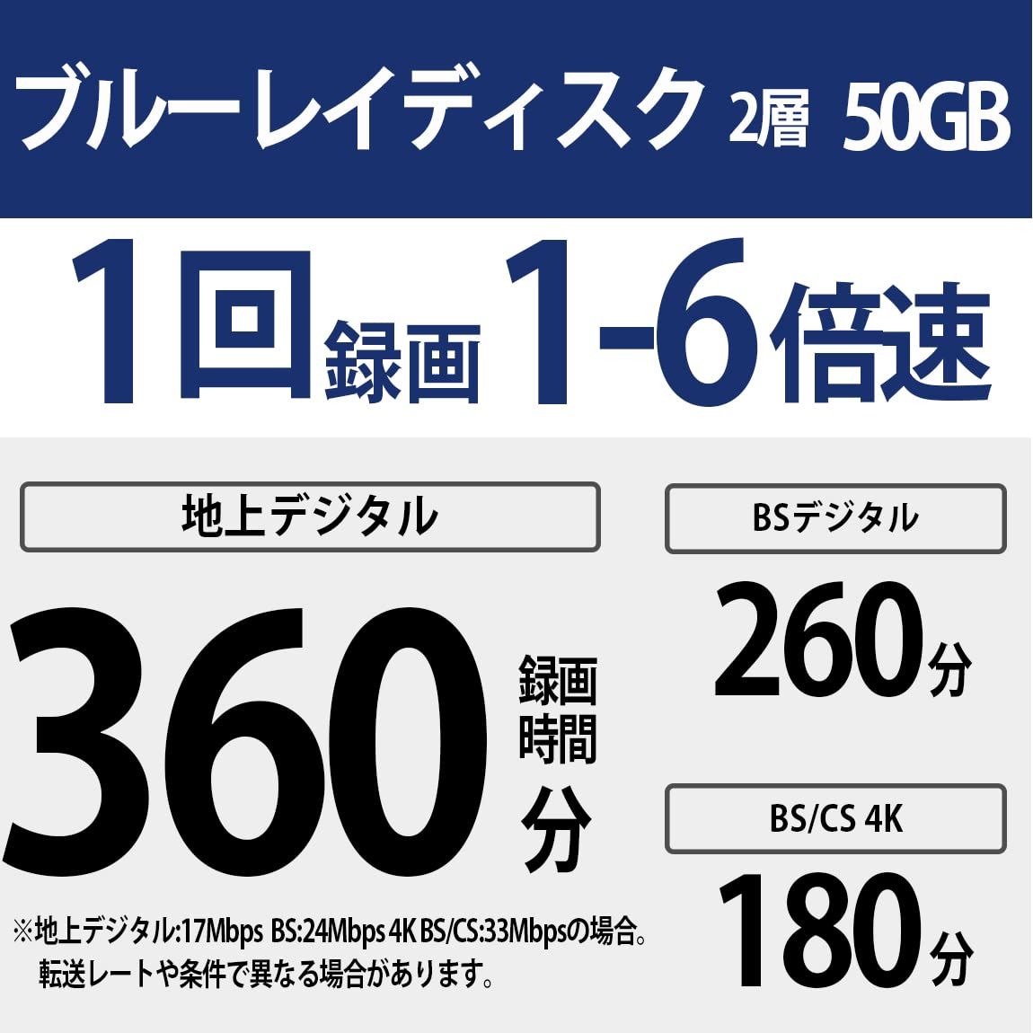 SONY 30枚