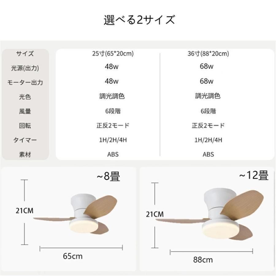 サーキュレーター