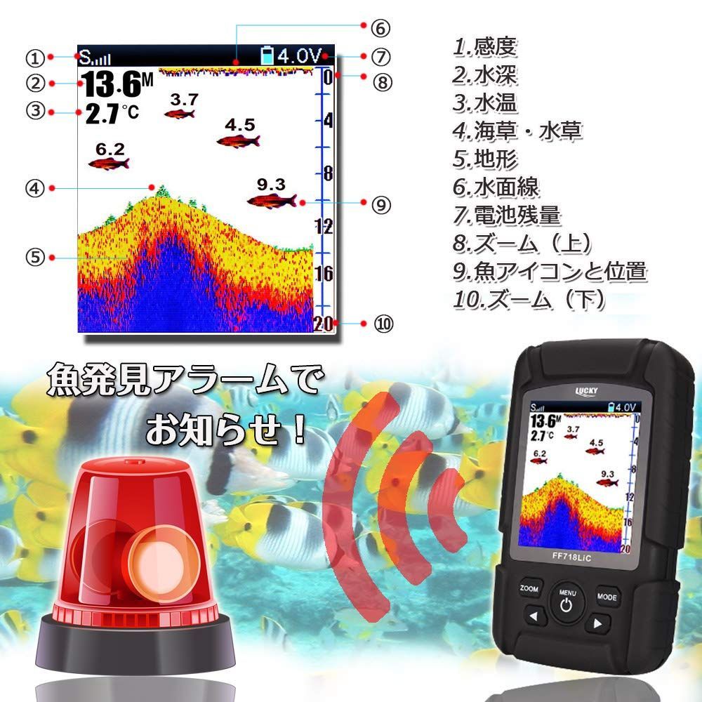 Luckylaker 魚群探知機 ポータブル 魚探 バス ぎょたん探知機 ポータ 