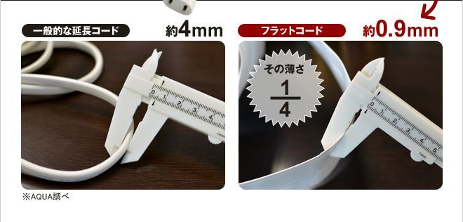 世界初！どんな隙間も通せる厚さ0.9mm の驚くほど薄い延長コード【3m】 - メルカリ