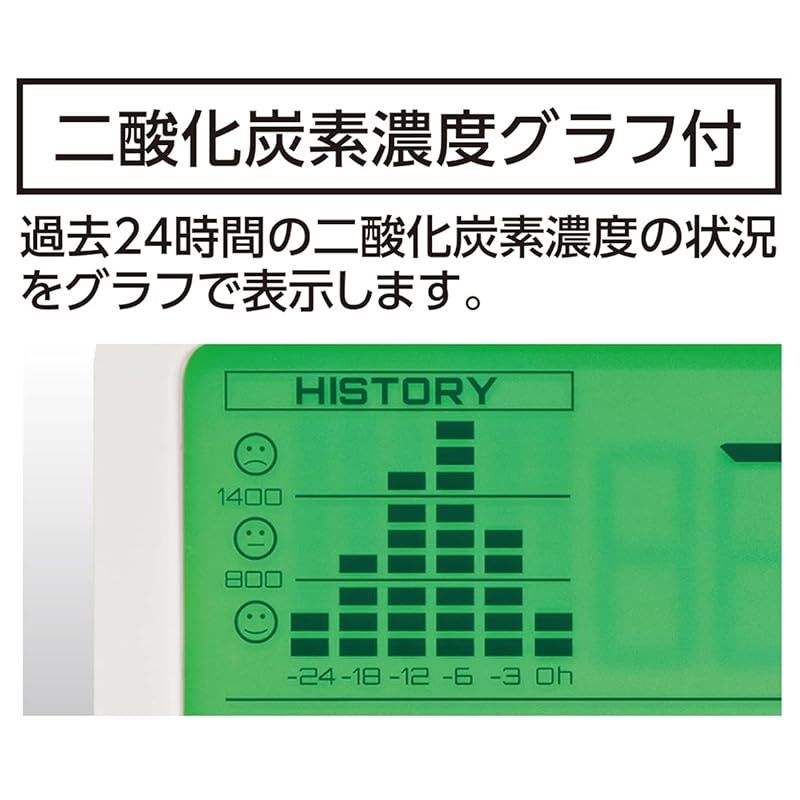シンワ測定(Shinwa Sokutei) デジタル二酸化炭素濃度計 光学式