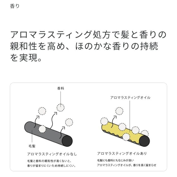 のサムネイル