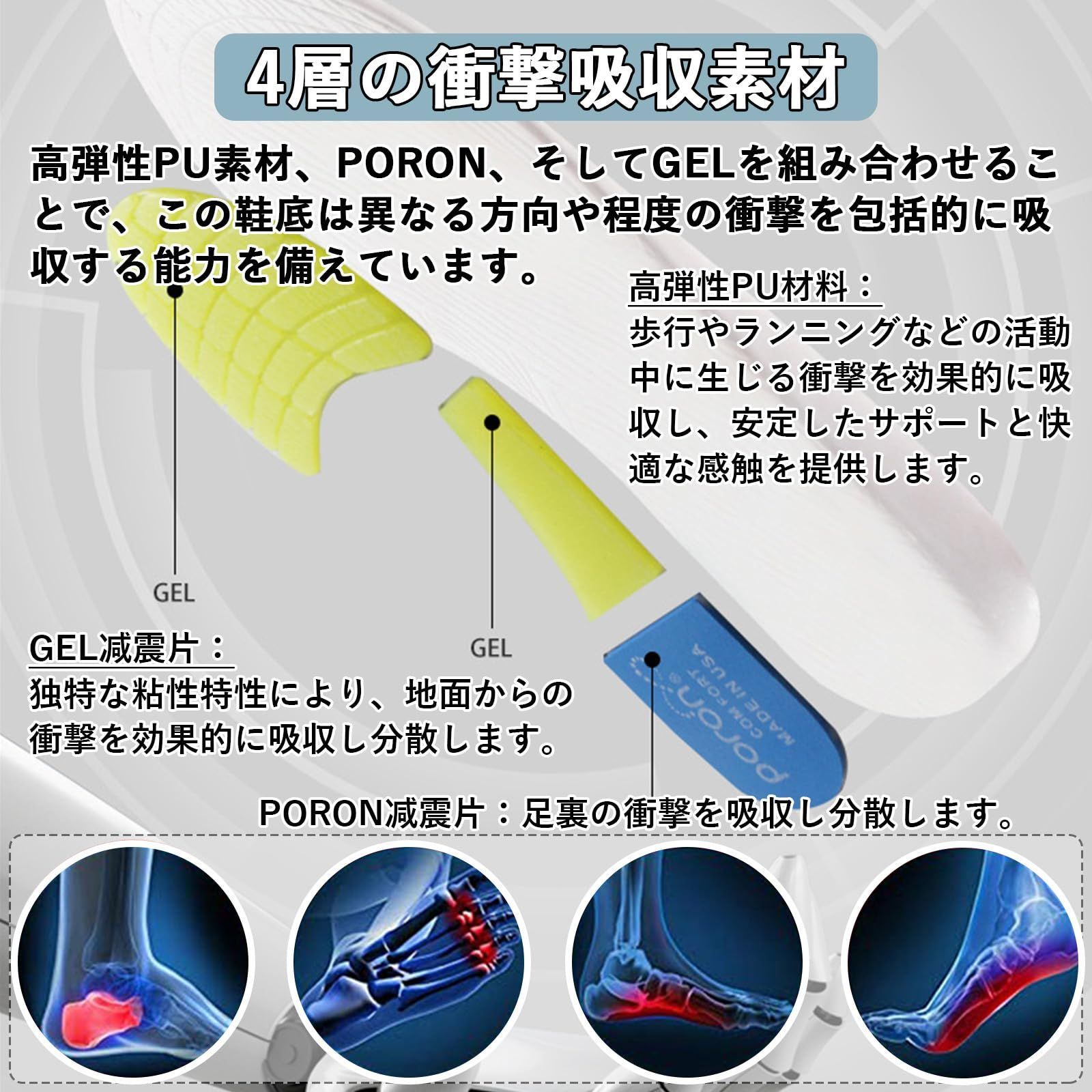 Sunhel] インソール 衝撃吸収 立ち仕事 なかじき 靴 男性用 軽量