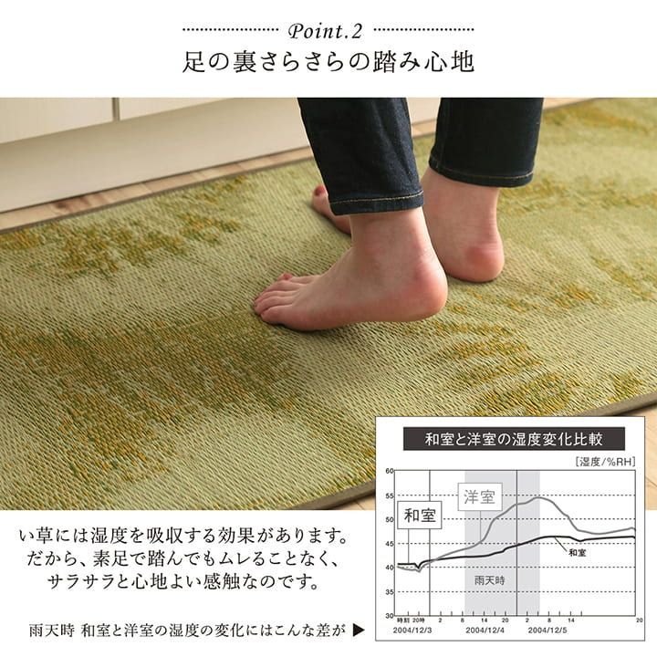 キッチンマット デザート