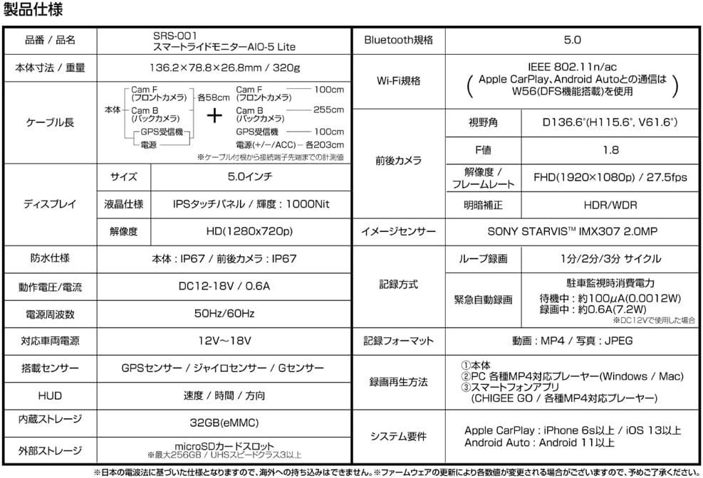 スマート ライドモニター