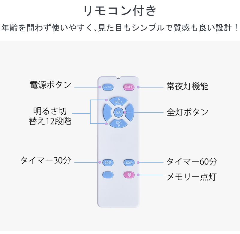 LED シーリングライト 6～8畳 28w 3600lm 調光 おしゃれ 12段階