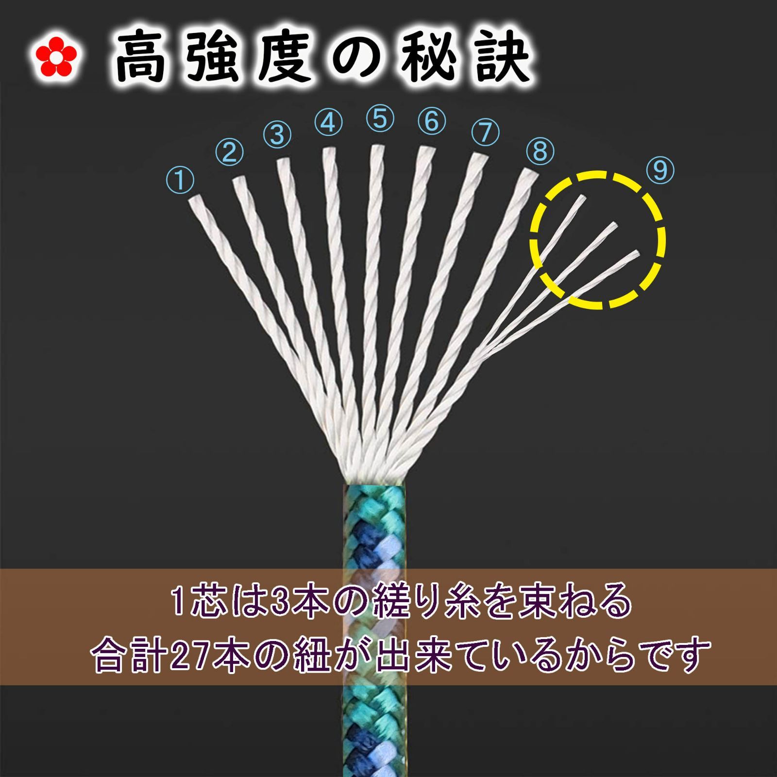 パラコード 【黄色】 9芯 長30ｍ テント ロープ DIY アウトドア 正規品