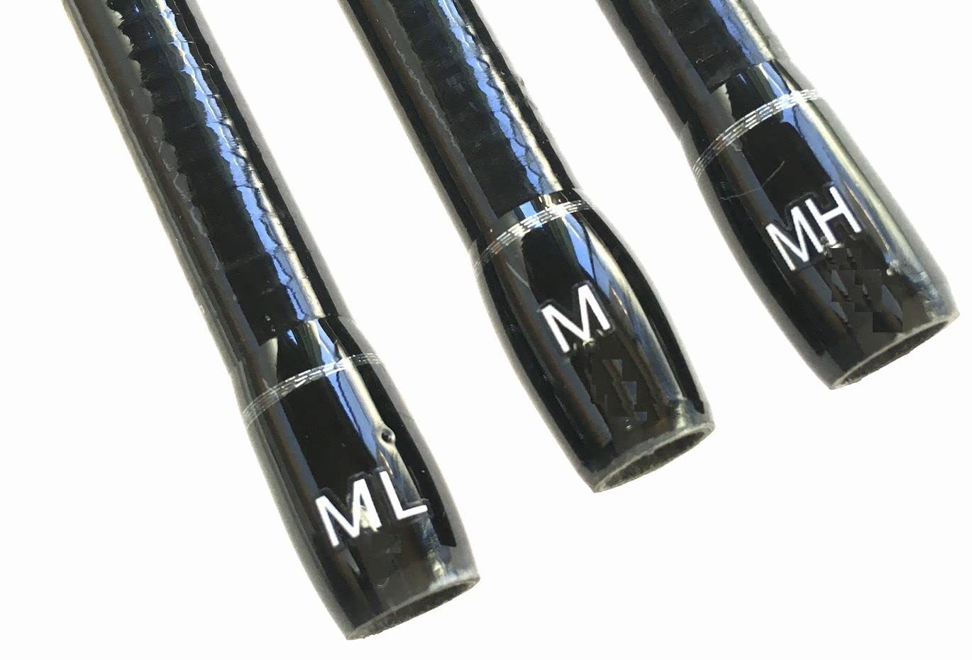 ML
