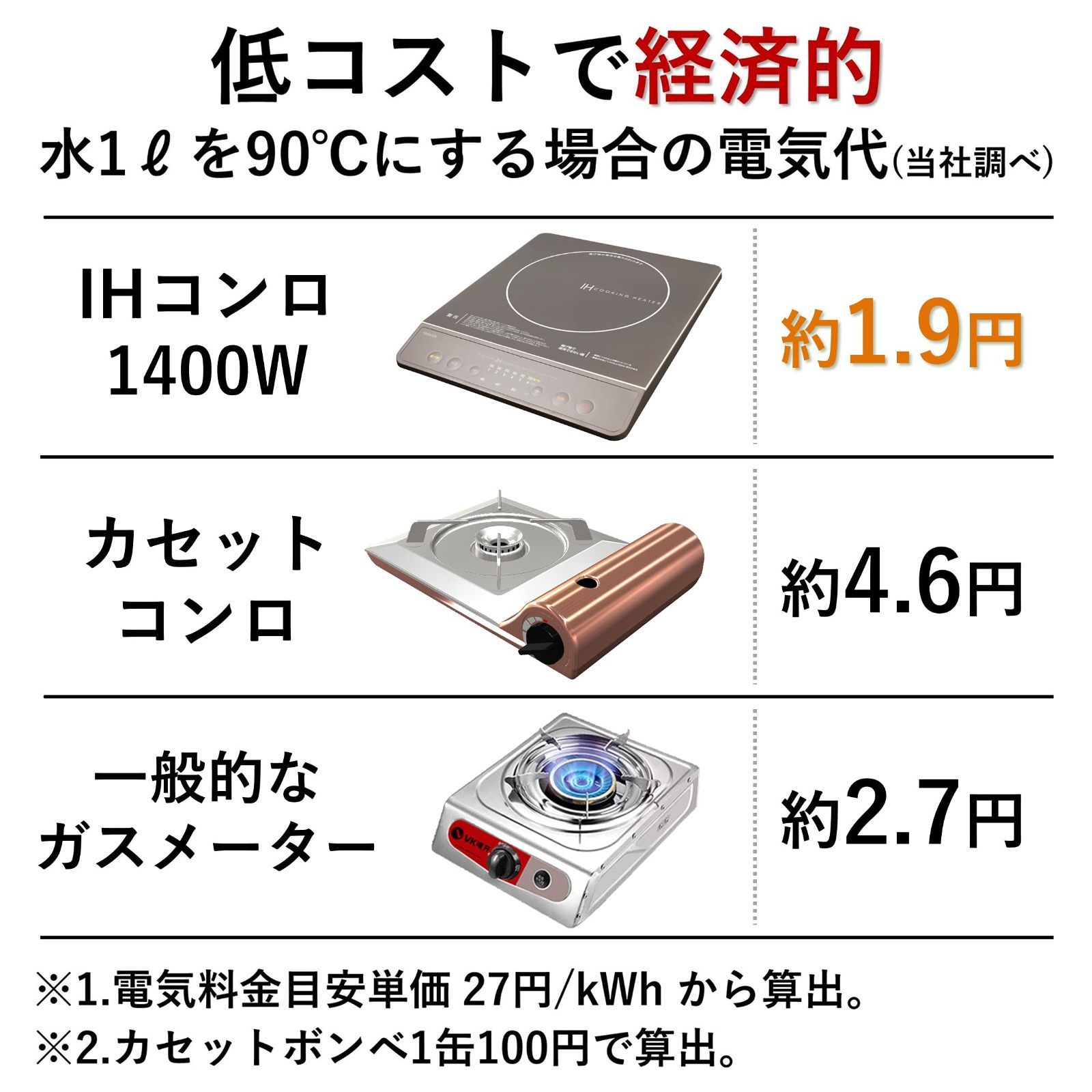 山善] IHコンロ IHクッキングヒーター 卓上 小型 1400W 高火力 火力