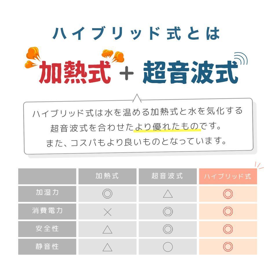リモコン付き タッチセンサー