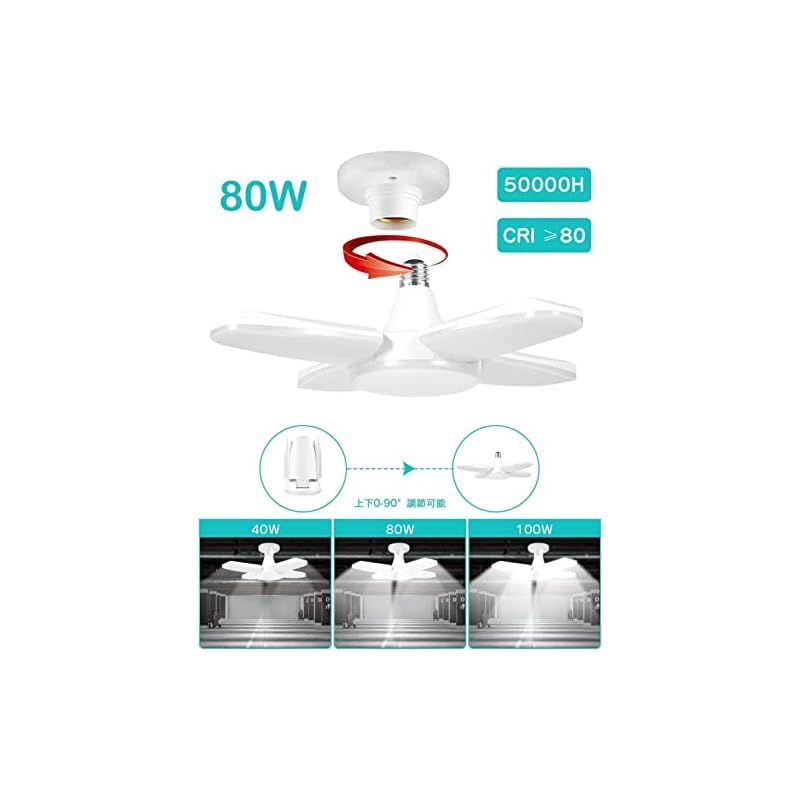 Jornarshar ガレージライト LED ペンダントライト 屋内 80W 6000lm LED電球 6500K 天井照明 取付簡単 工事不要 角度調節 車庫 倉庫 納戸 作業灯 昼白色 2個 1 HRDEVELOPMENT_JP