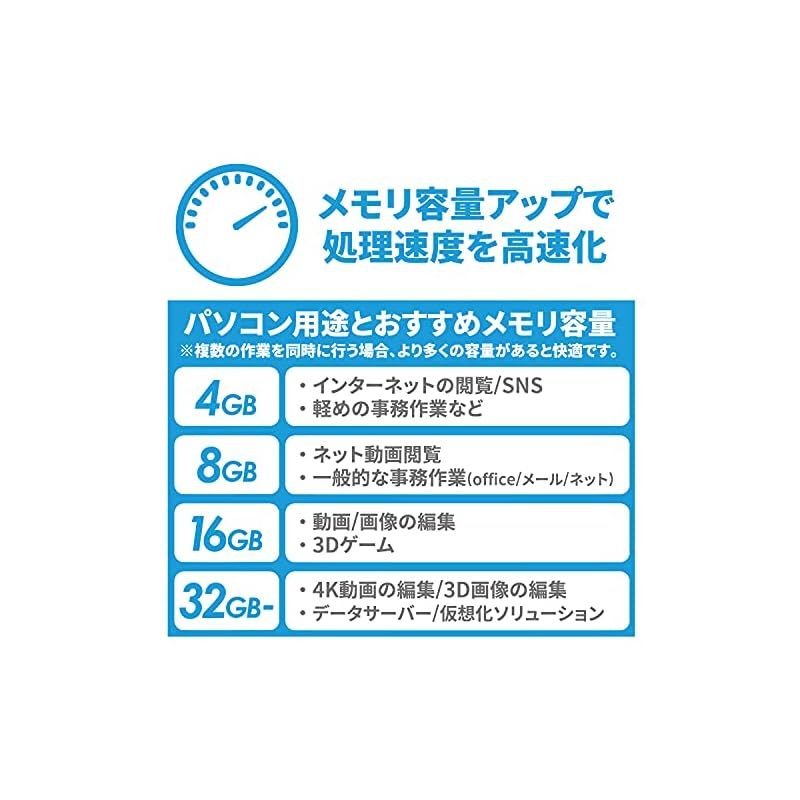 DDR4-2666 PC4-21300