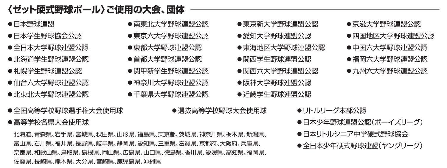 当店イチ押し】硬式 野球 ZETTゼット ボール 練習用 1ダース12球入り