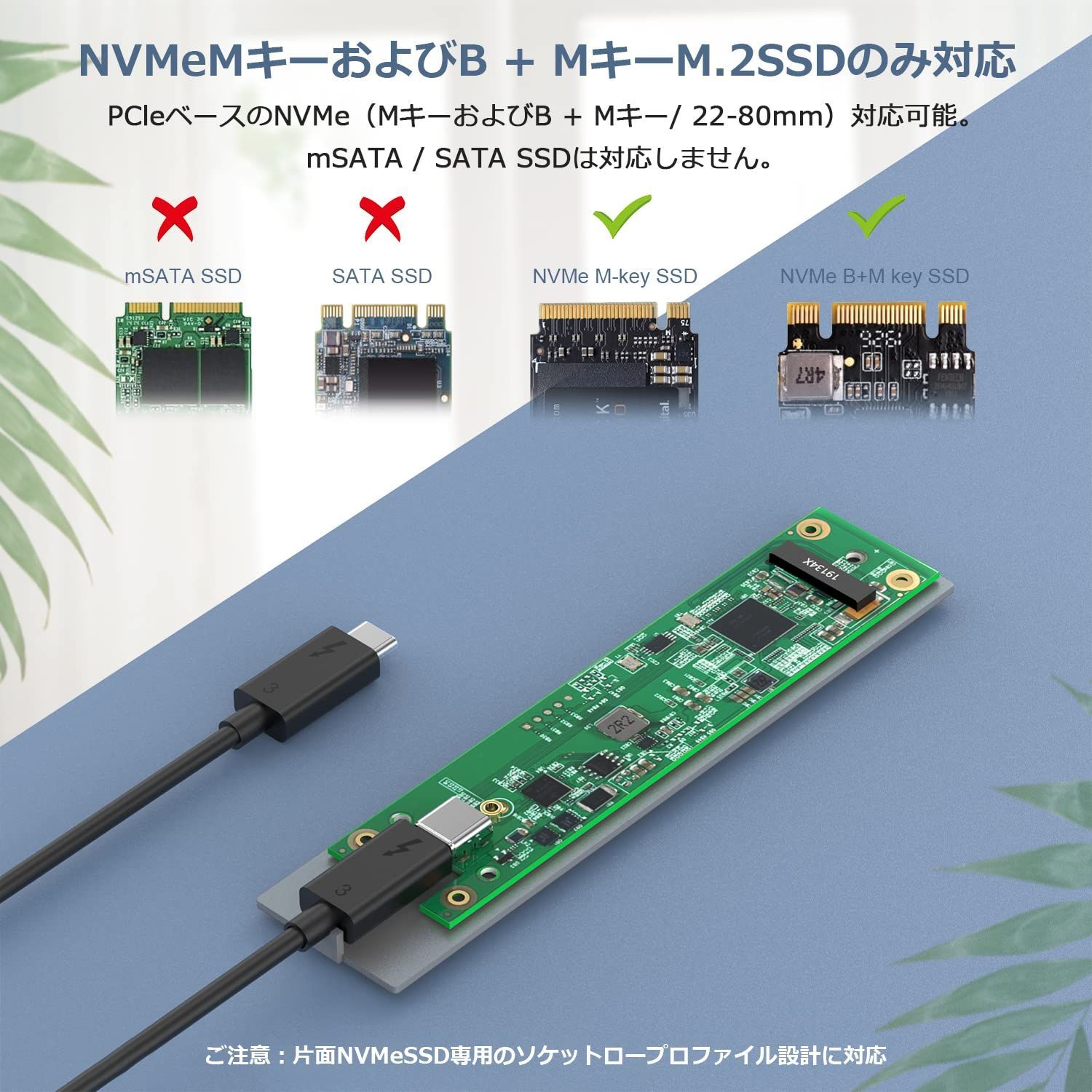 3|4|USB4