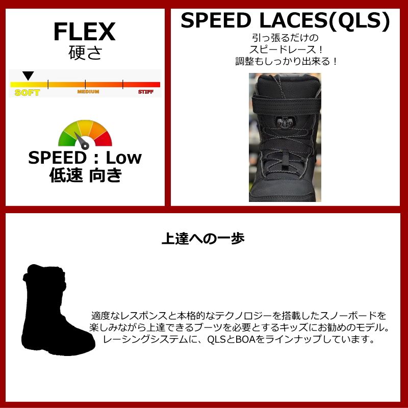 ラスト１点 OUTLET 23-24 NITRO DROID QLS Black 2 TonePurple White 23 cm ナイトロ キッズ ジュニア スノーボードブーツ 型落ち