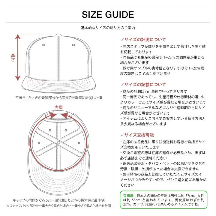 ニューエラ NEW ERA キャップ ドジャース ヤンキース パドレス
