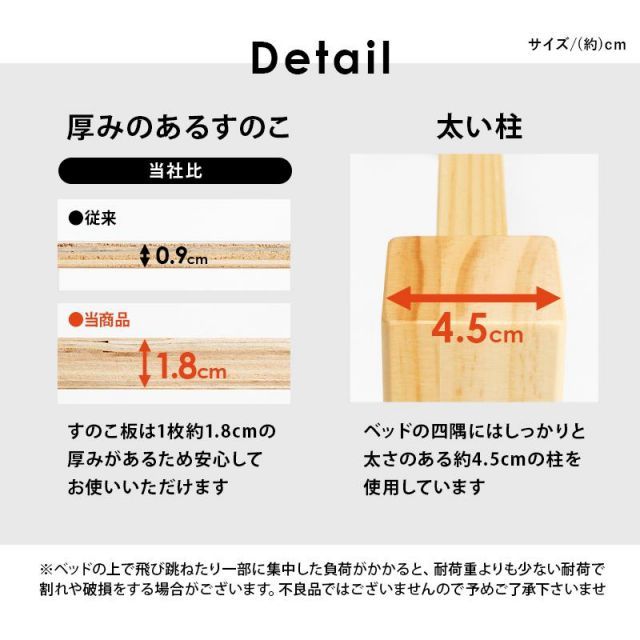 宮付きベッド