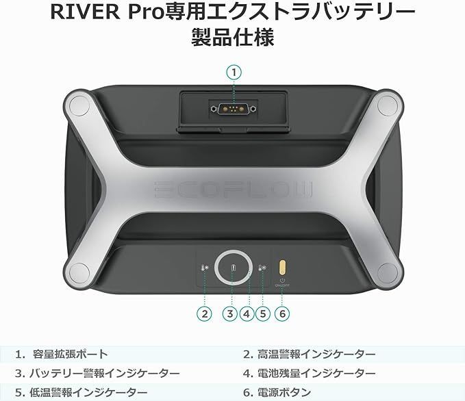 EcoFlow ポータブル電源 RIVER Pro専用容量拡張バッテリー 720Wh 付け替え簡単 RIVER Proポータブル電源(720Wh)と接続させて容量を倍増(1440Wh) 車中泊 キャンプ 停電対策 防災グッズポータブル電源専用