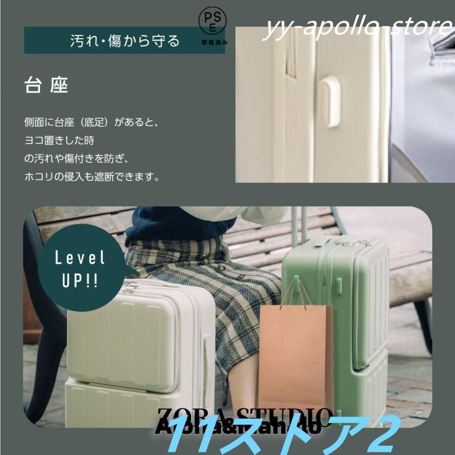 360度回転