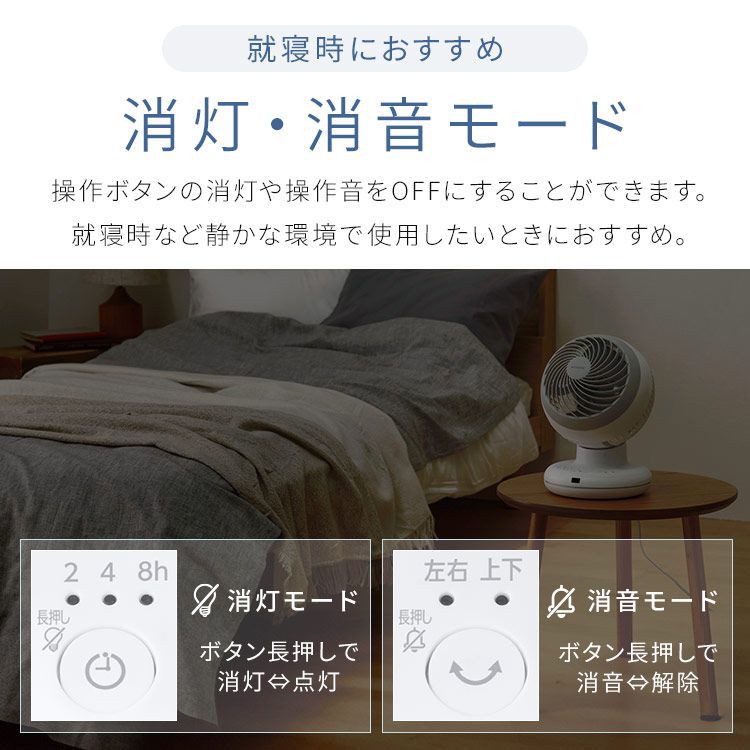 コンパクト ランダム送風