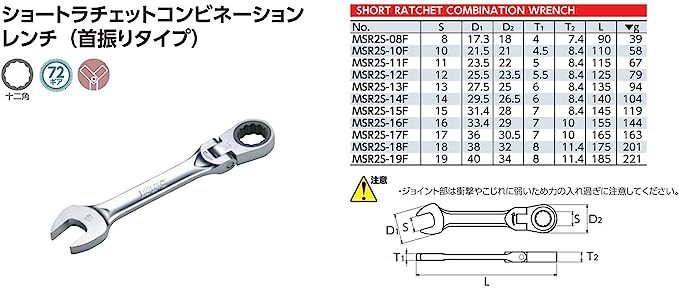 対辺寸法:10mm 京都機械工具(KTC) ショートラチェットコンビネーションレンチ (首振りタイプ) 10mm MSR2S10F ::82676  メルカリShops