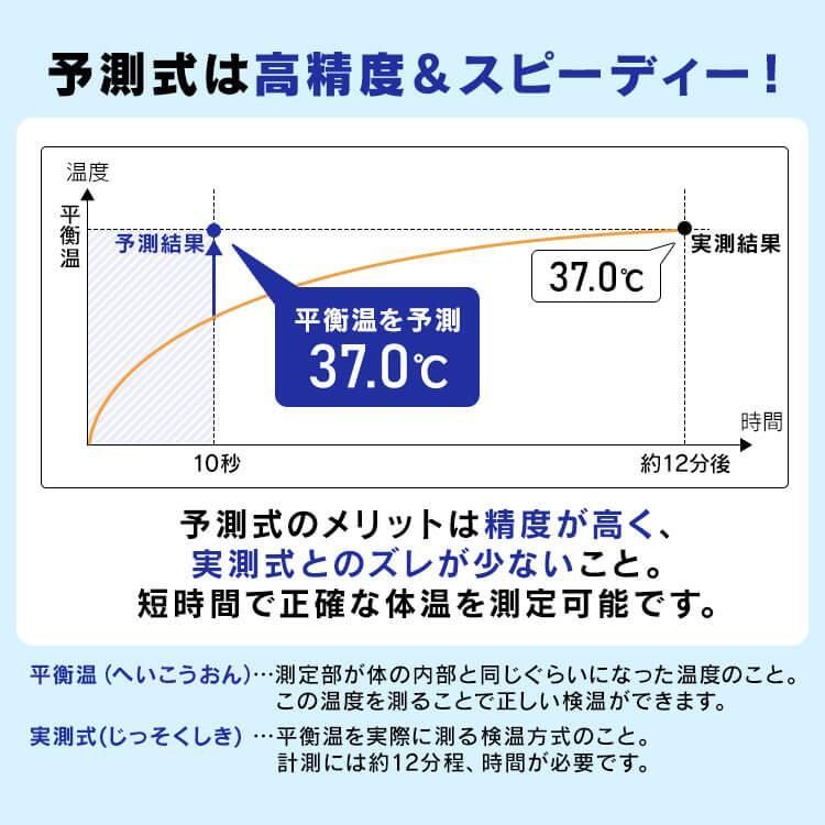 新品 わるく 「脇に挟んで10秒測定」 アイリスオーヤマ 脇下体温計 DT-701