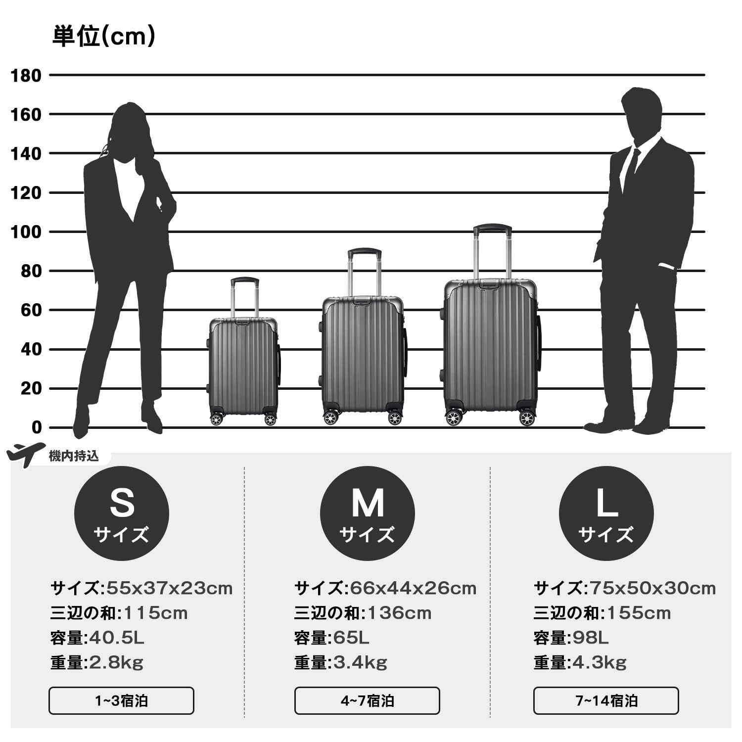  M サイズ 65 L 出張 ビジネス 旅行 ファスナー式 TSAローク搭載 360度回転 耐衝撃 ダブルキャスター 灰 静音 大型 超軽量 機内持込 キャリーケース キャリーバッグ スーツケース VARNIC その他 旅行かばん 小分けバッグ