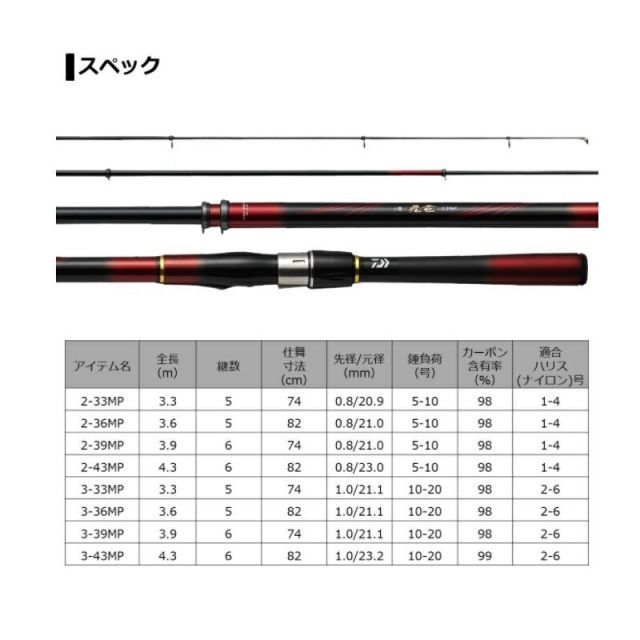 ダイワ 小継飛竜 2-43MP・N | 釣具 釣り フィッシング - メルカリ