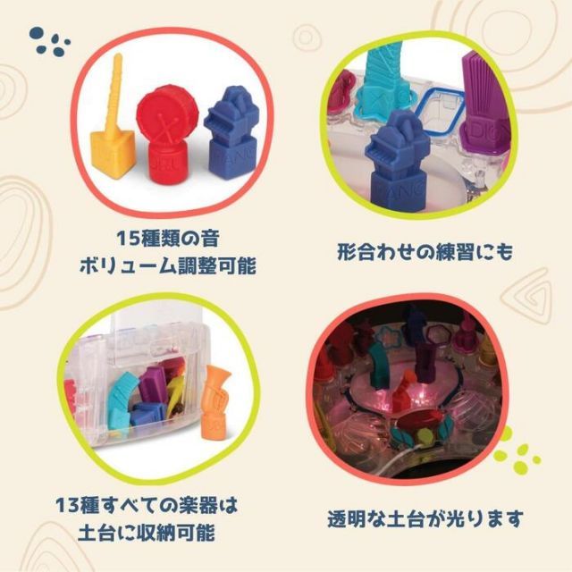 シンフォニーオーケストラ ビートイズ