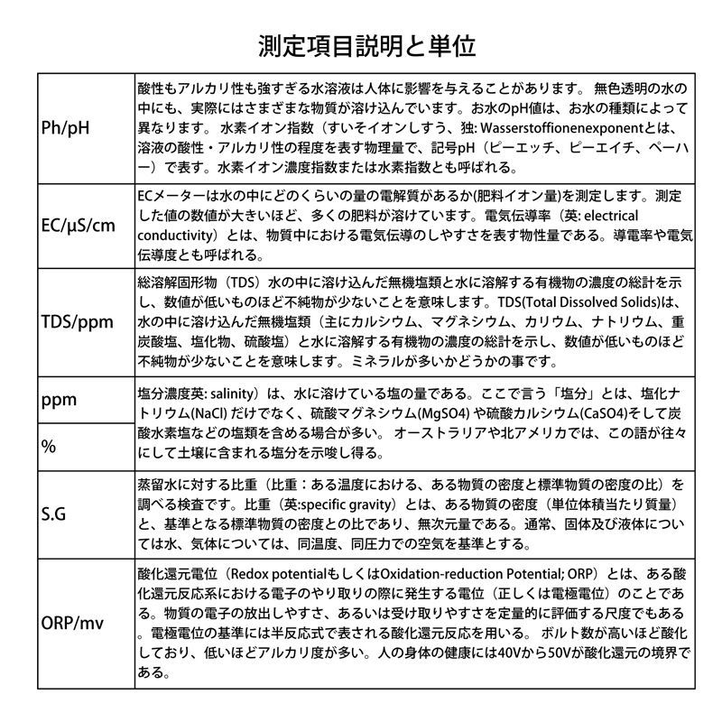 テンソルリング5重巻指輪, Tensor Ring 177MHZ, 1/2 サイズ