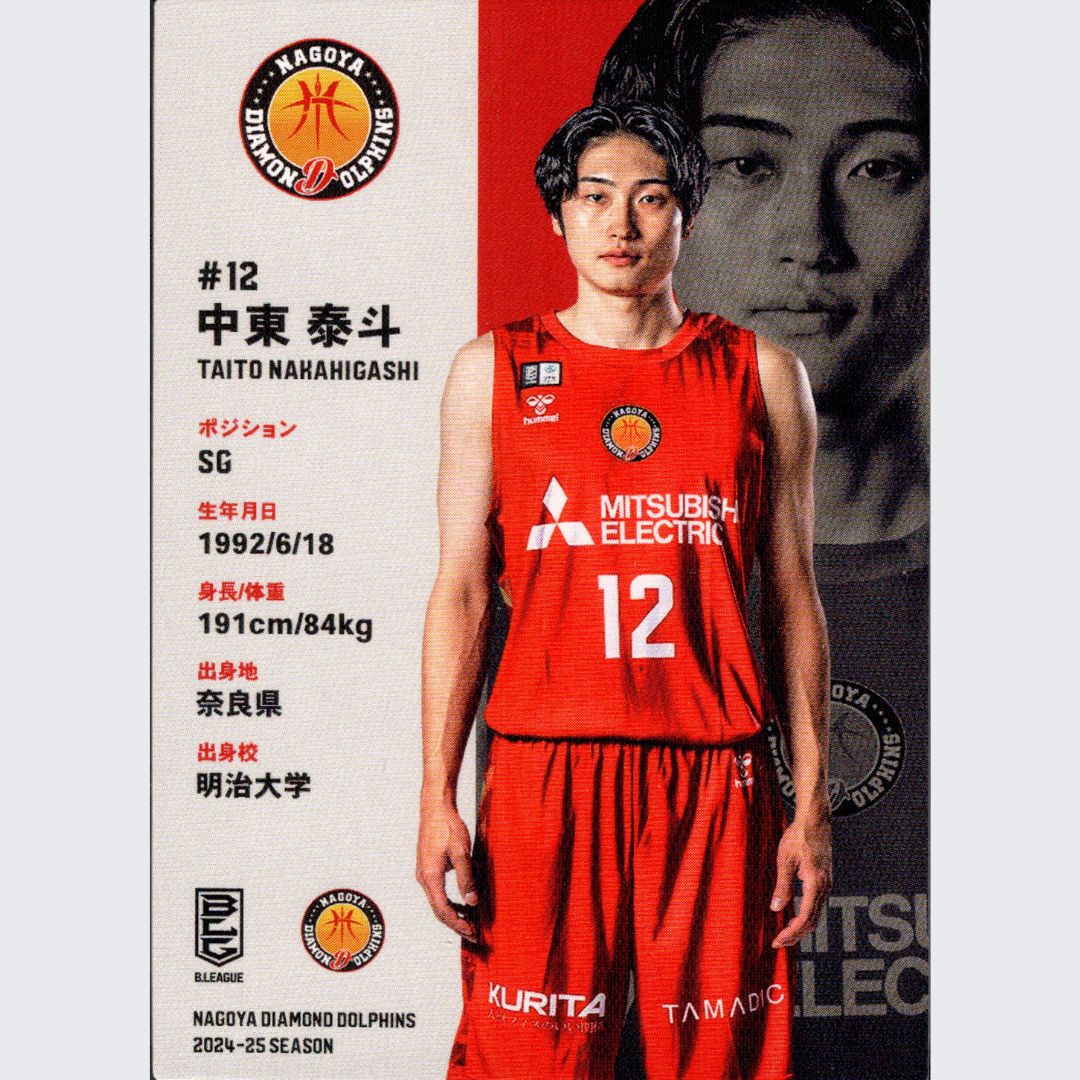 Bリーグ 名古屋ダイヤモンドドルフィンズ 中東泰斗 直筆サイン