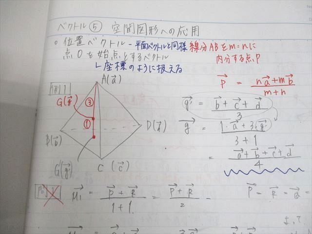 志田の数学II スモールステップ完全講義 (東進ブックス 大学受験
