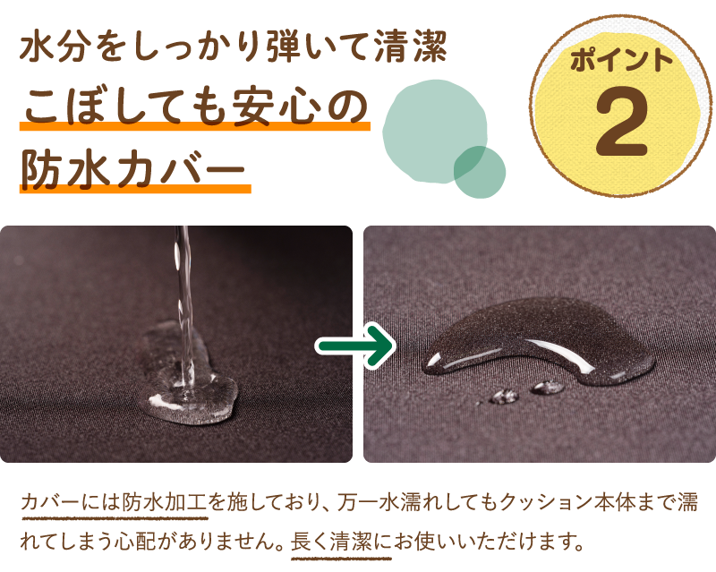 (訳あり) 車椅子 クッション 「さしよりクッション」 車いす 介護用品